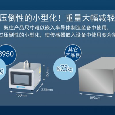 3950超小型粒子计数器Kanomax图2