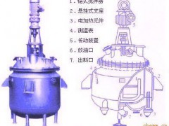 2020年国产反应釜逆风翻盘抢占国内市场