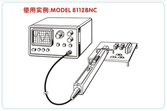 MODEL 8112