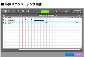 GL240-840温度记录仪分析软件