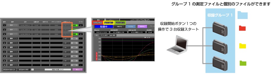 midi logger 软件