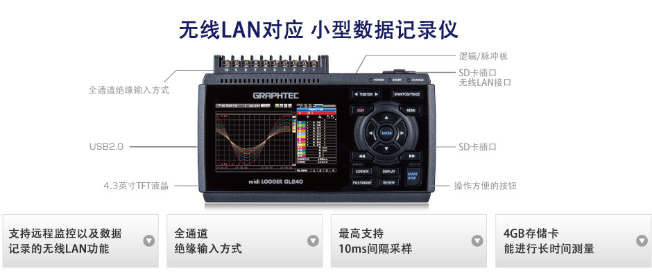 GL240-插图3