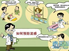 《流行性感冒治疗和预防药物临床试验技术指导原则》发布