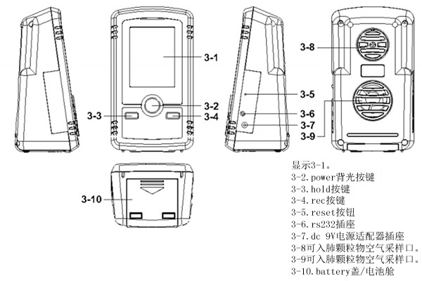 pm-1053颗粒物检测仪