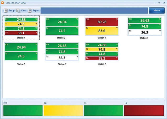 ElcoMonitor™ for Elcometer 320