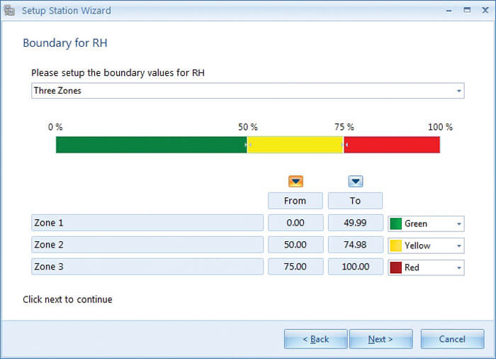 ElcoMonitor™ Software