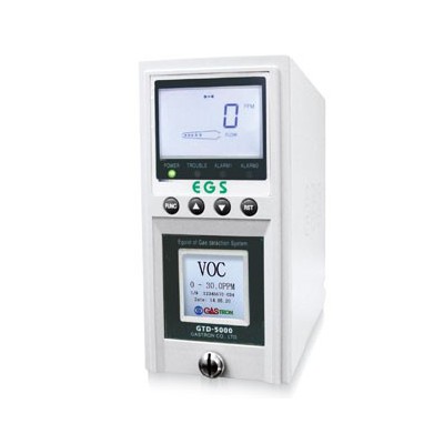 英思科 GTD-5000Tx泵吸式氧气和毒气检测仪