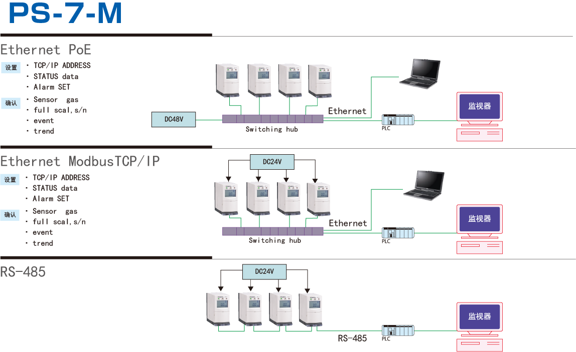 1566788709586062904.png PS-7-M 连接.png