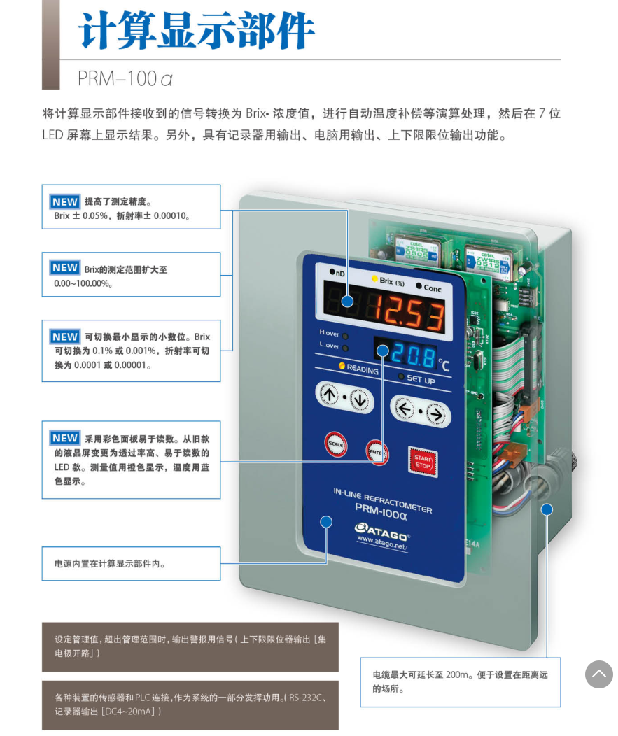 ATAGO爱拓PRM-100a显示部件.png