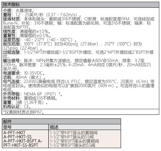 图片上传