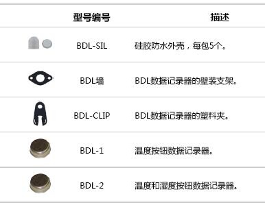 图片上传