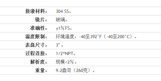 图片上传