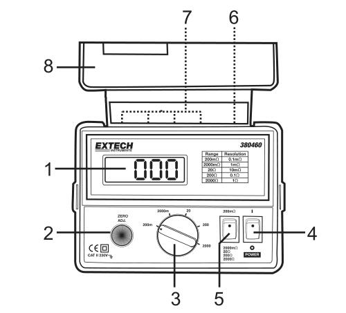 EXTECH 380460精密毫欧表（110V）