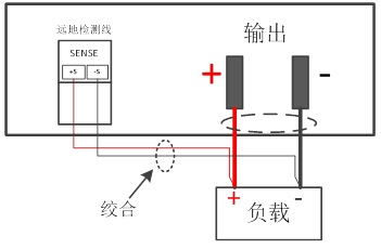 远端.jpg