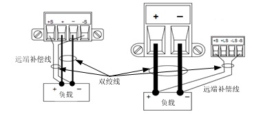 本地检测示意图.jpg