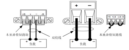 本地检测示意图.jpg