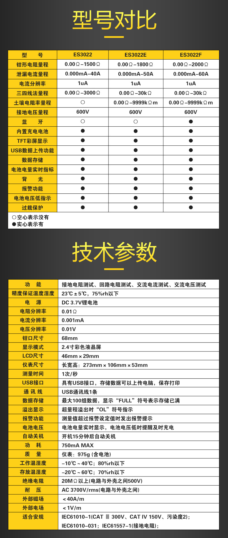 ES3022系列详情页_03