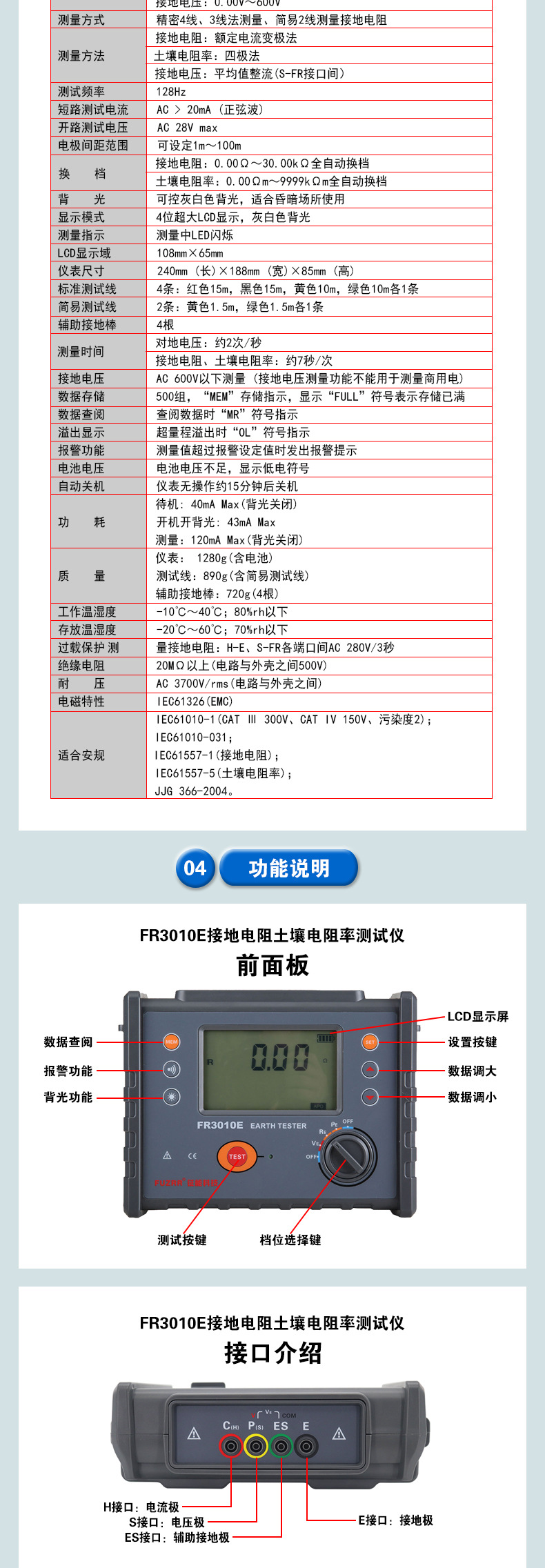 FR3010E详情页_02