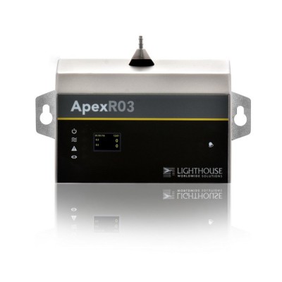 Apex R03在线式空气粒子传感器