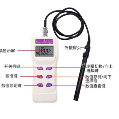 AZ8303电导率仪 AZ-8303电导率计|图4