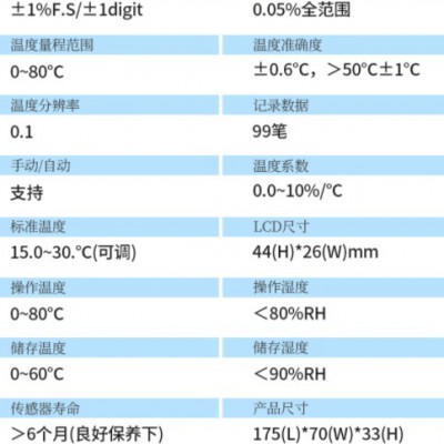 AZ8303电导率仪 AZ-8303电导率计|图5
