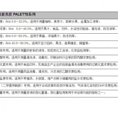 爱拓atago PR-60PA异丙醇浓度计图3