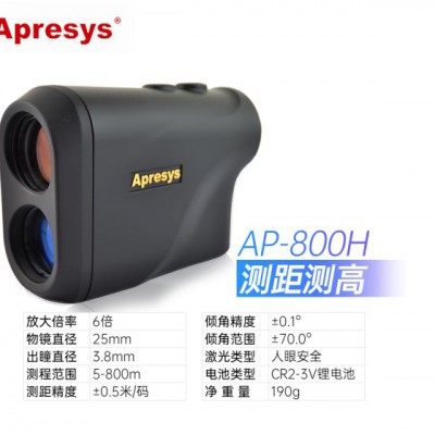 AP800H激光测距仪测距 艾普瑞图2