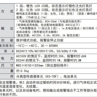 新宇宙KS-7O 一体型氧气检测报警器 气体检测仪图4