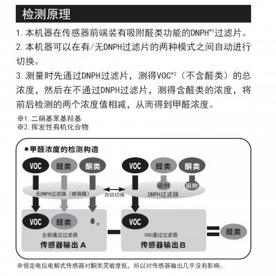 新宇宙 XP-308B便携式甲醛检测仪 环境检测图5