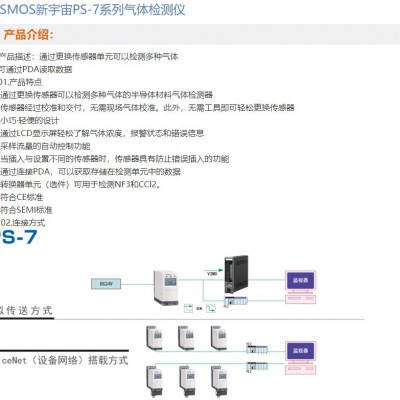 新宇宙 PS-7多种气体检测仪图3