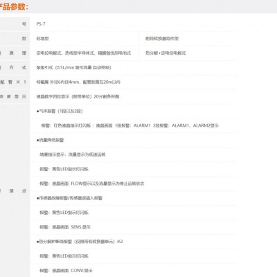 新宇宙 PS-7多种气体检测仪图4