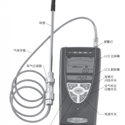 新宇宙XP-3140便携式可燃气体检测仪 石油化工 天燃气行业图5