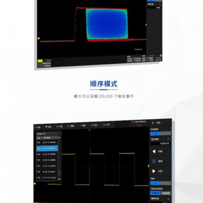 鼎阳SDS5000X 1G带宽5G采样 数字示波器 四通道图6
