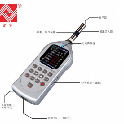 爱华AWA6288+型多功能声级计 支持GPS蓝牙积分统计 一级标准图4