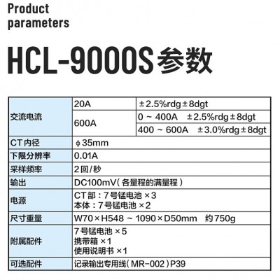 万用 HCL-9000S伸缩式高压电流钳形表图2