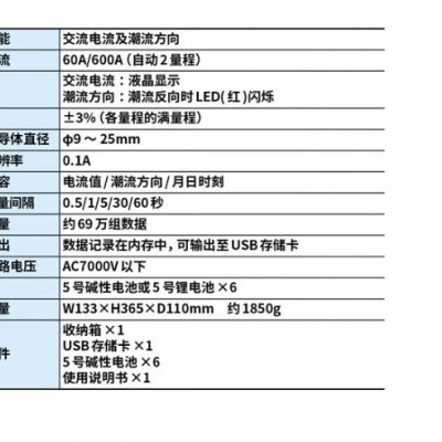 万用 MHR-600高低压钳形电流表图4