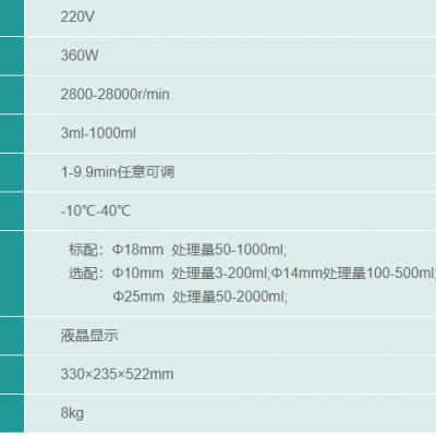 高速分散器 新芝XHF-DY图2