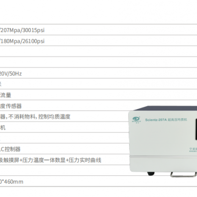超高压均质机 新芝SCIENTZ-207A图4