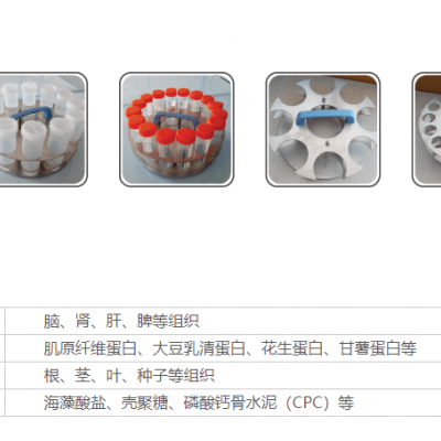 全自动均质器 新芝SCIENTZ-32图4