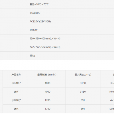 原油水份测定离心机 湘仪TDL5Y图4