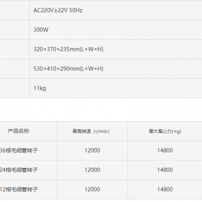 毛细管血液离心机 湘仪TG12M图2