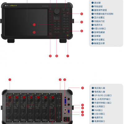 高精度功率分析仪VIEW770图2