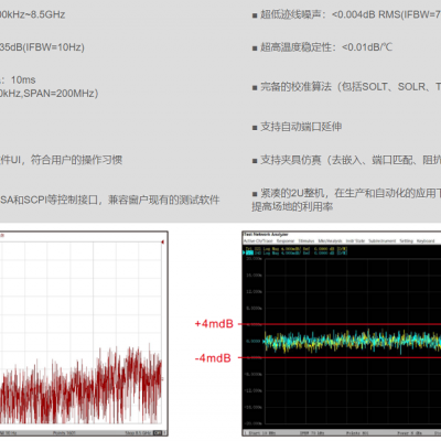 VNA485量网络分析仪图2