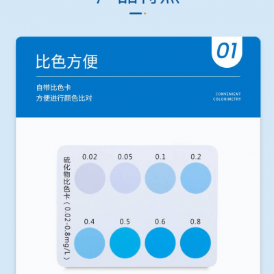 氰化物试剂盒图4