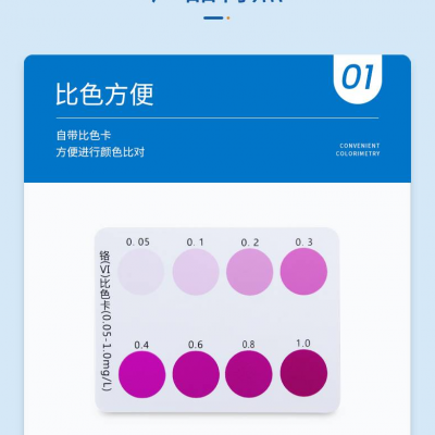 六价铬测定试剂盒图4