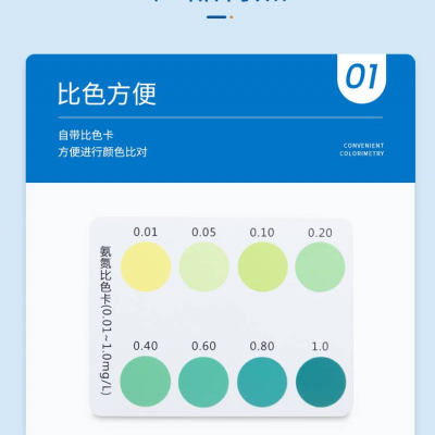 氨氮测定试剂盒图4