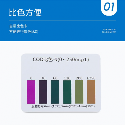 COD检测盒图2