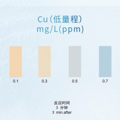 总铜(Cu)快速检测包图5