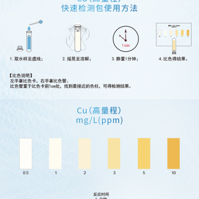 总铜(Cu)快速检测包图6