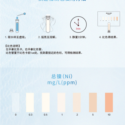总镍(Ni)快速检测包图4